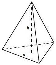 定期的な三角錐