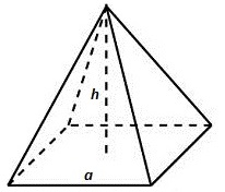 定期的な四角錐
